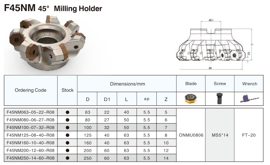 Table of associated parts, components and metatools for the F45NM 160-10-40-R08 Milling Holder