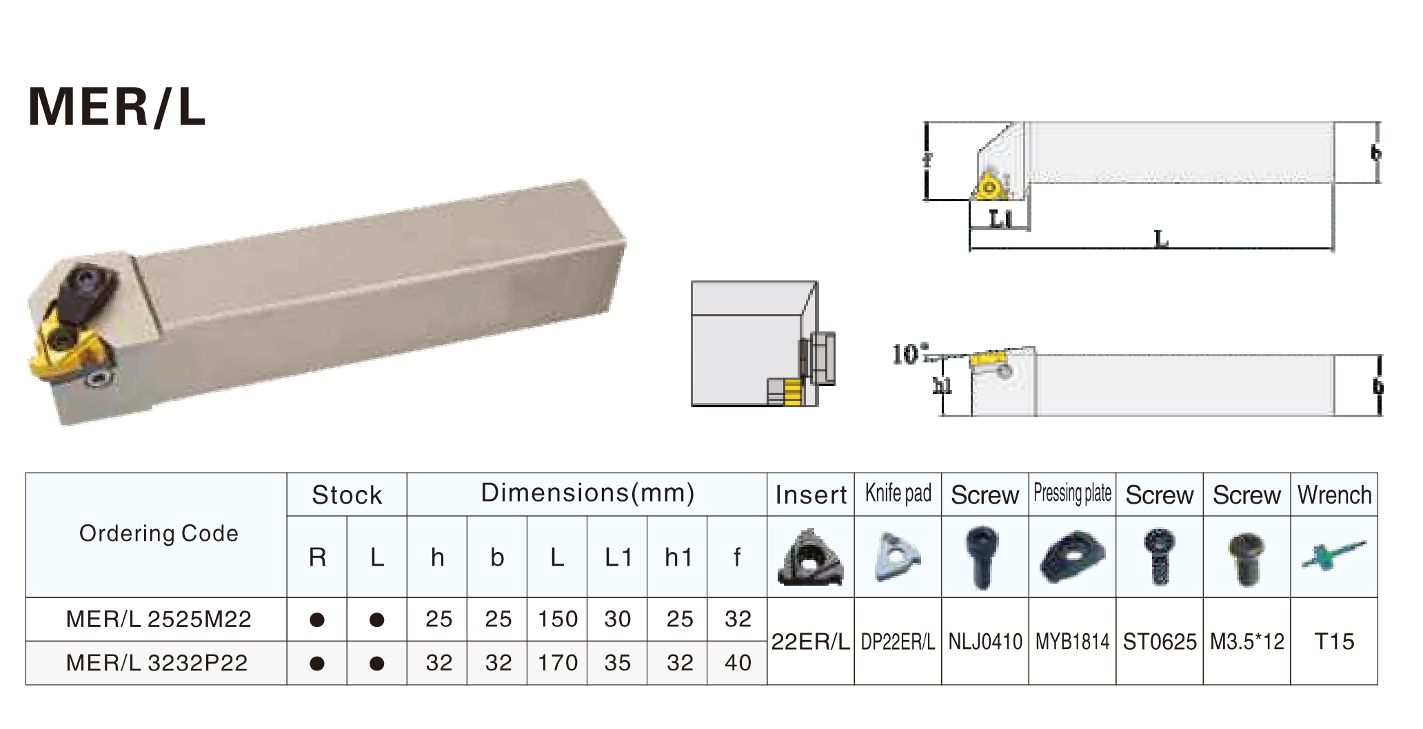 Table of associated parts, components and metatools for the MER2525M22 Threading Tool