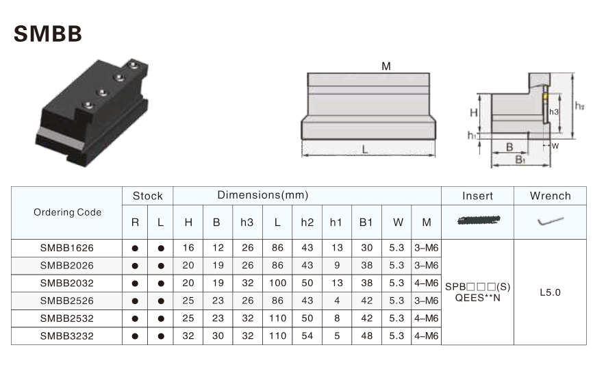 Table of associated parts, components and metatools for the SMBB 2526 Cutoff Blade Tool Holder